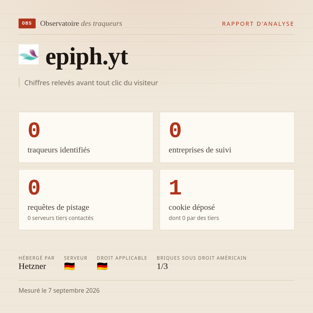 epiph.yt : 0 traqueurs identifiés, 0 entreprises de suivi, 0 requêtes de pistage. Chiffres relevés avant tout clic du visiteur.