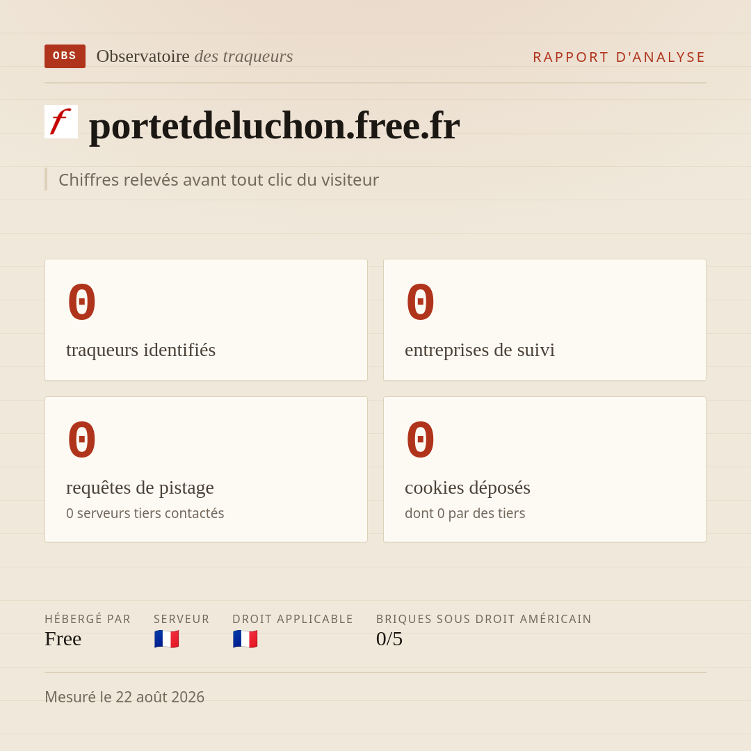 portetdeluchon.free.fr : 0 traqueurs identifiés, 0 entreprises de suivi, 0 requêtes de pistage. Chiffres relevés avant tout clic du visiteur.