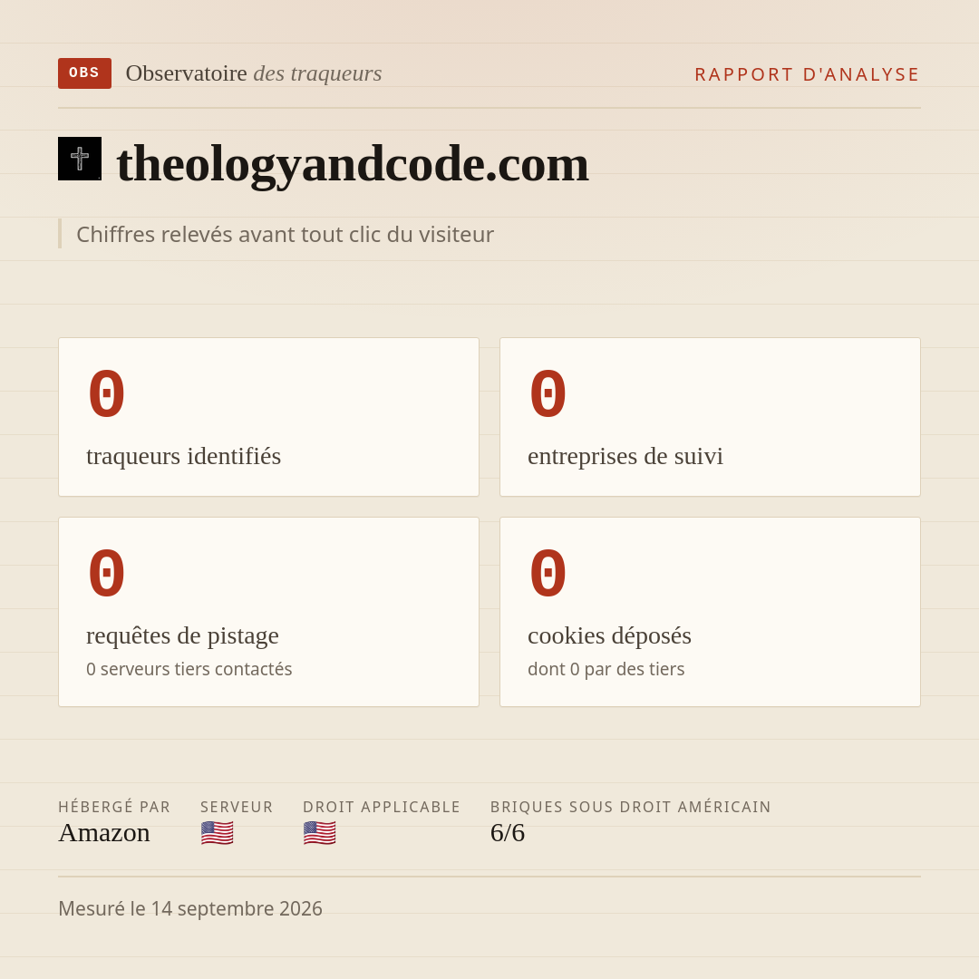 theologyandcode.com : 0 traqueurs identifiés, 0 entreprises de suivi, 0 requêtes de pistage. Chiffres relevés avant tout clic du visiteur.