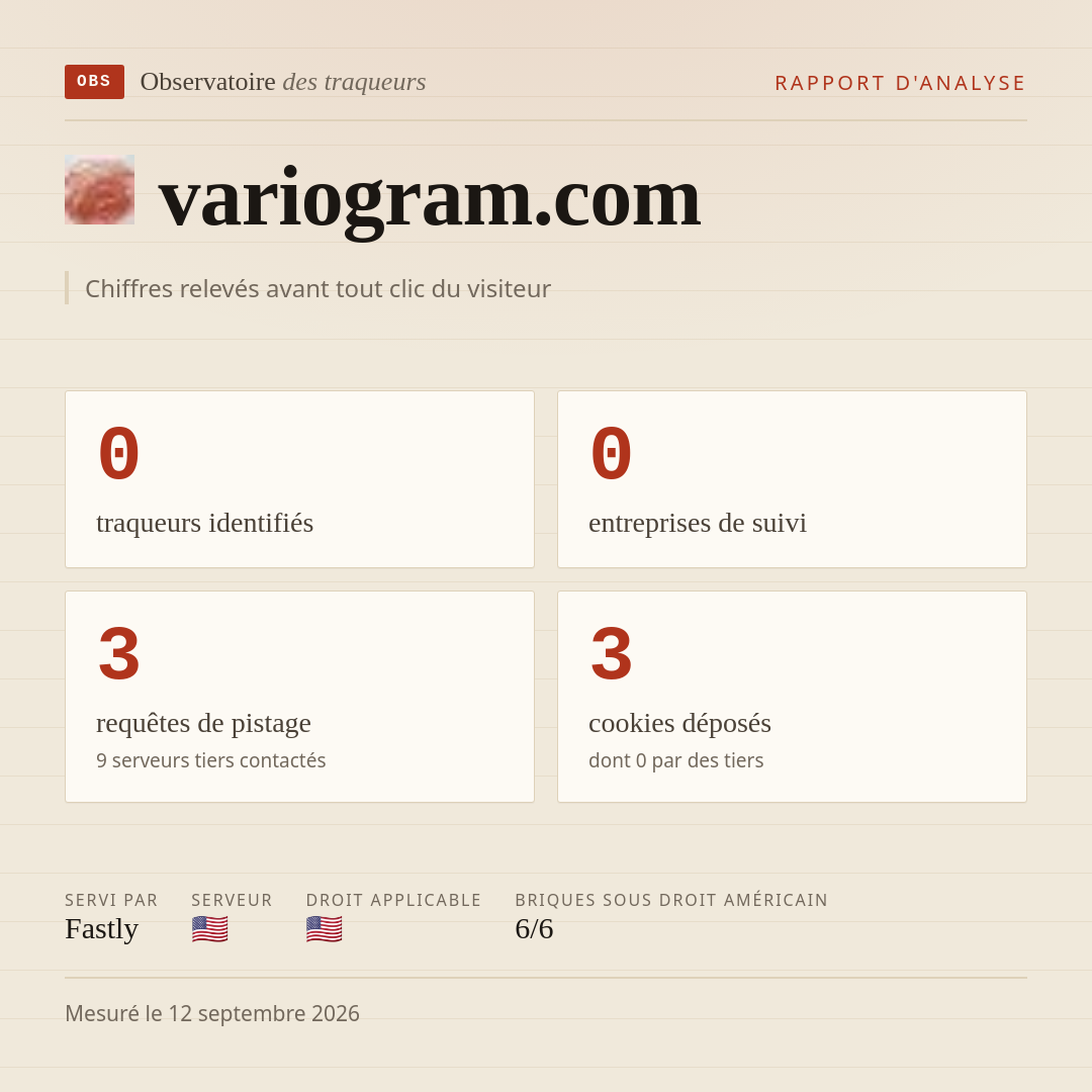 variogram.com : 0 traqueurs identifiés, 0 entreprises de suivi, 3 requêtes de pistage. Chiffres relevés avant tout clic du visiteur.
