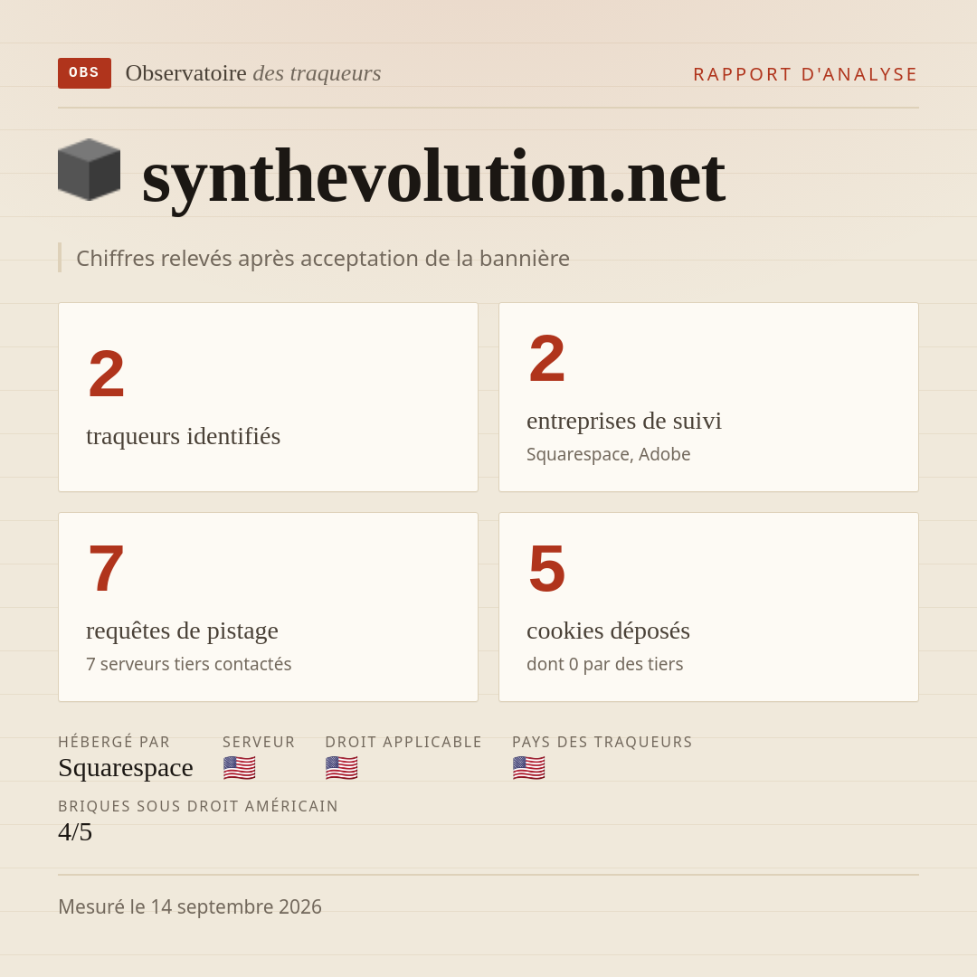 synthevolution.net : 2 traqueurs identifiés, 2 entreprises de suivi, 7 requêtes de pistage. Chiffres relevés après acceptation de la bannière.