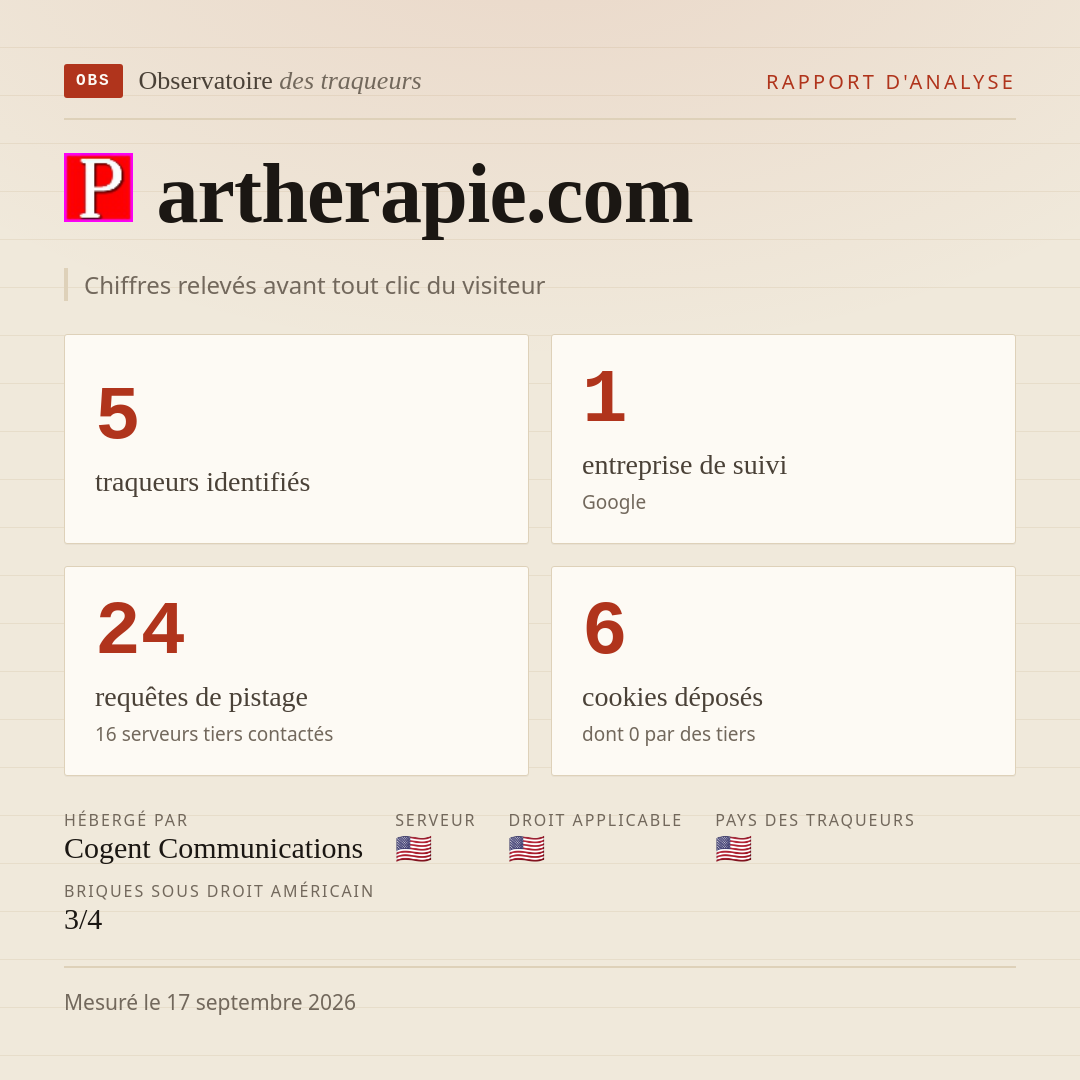 artherapie.com : 5 traqueurs identifiés, 1 entreprise de suivi, 24 requêtes de pistage. Chiffres relevés avant tout clic du visiteur.