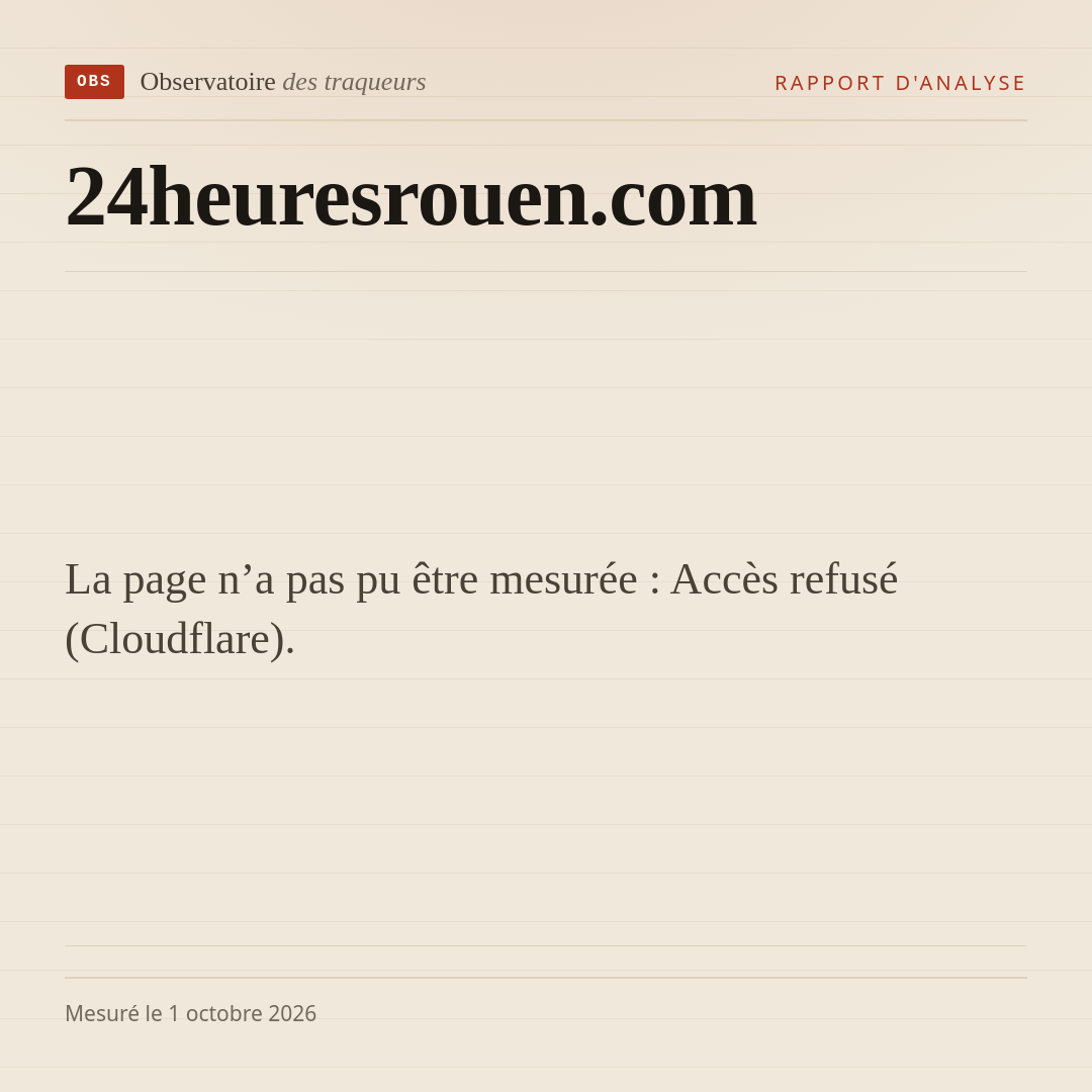 La page n’a pas pu être mesurée : Accès refusé (Cloudflare).