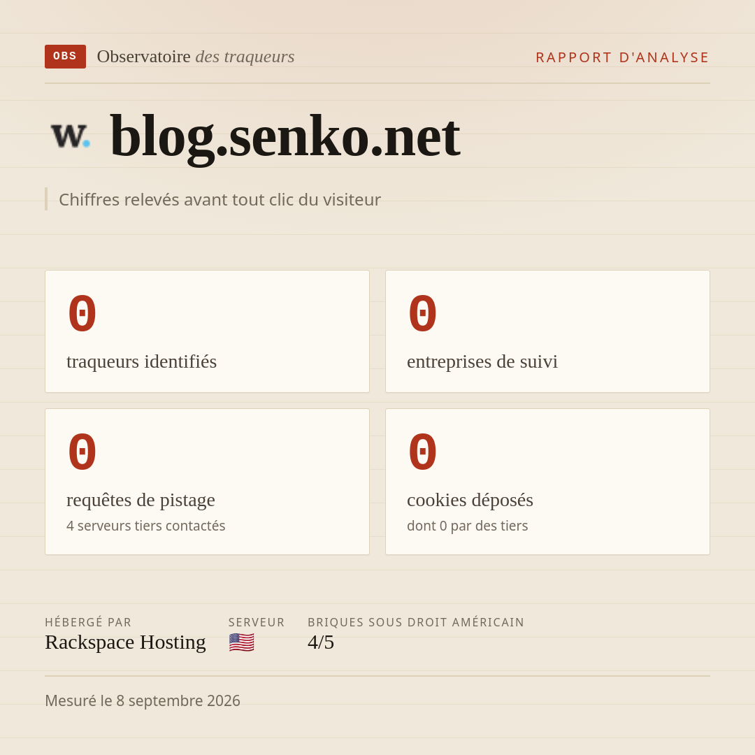 blog.senko.net : 0 traqueurs identifiés, 0 entreprises de suivi, 0 requêtes de pistage. Chiffres relevés avant tout clic du visiteur.