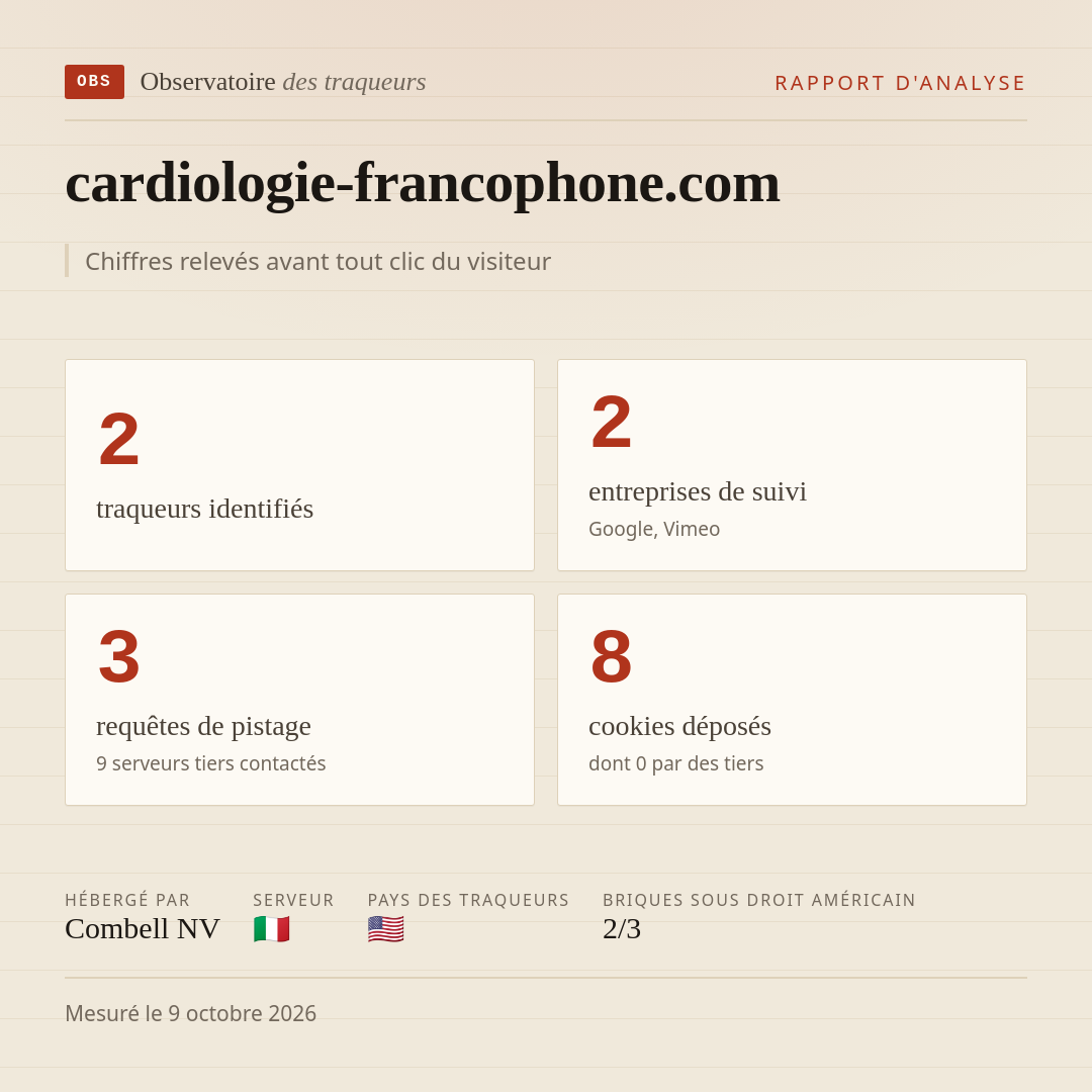 cardiologie-francophone.com : 2 traqueurs identifiés, 2 entreprises de suivi, 3 requêtes de pistage. Chiffres relevés avant tout clic du visiteur.