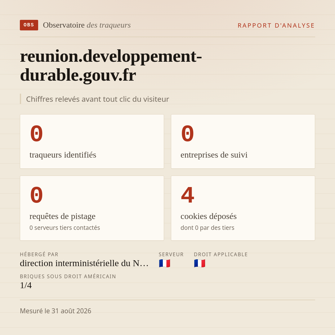 reunion.developpement-durable.gouv.fr : 0 traqueurs identifiés, 0 entreprises de suivi, 0 requêtes de pistage. Chiffres relevés avant tout clic du visiteur.