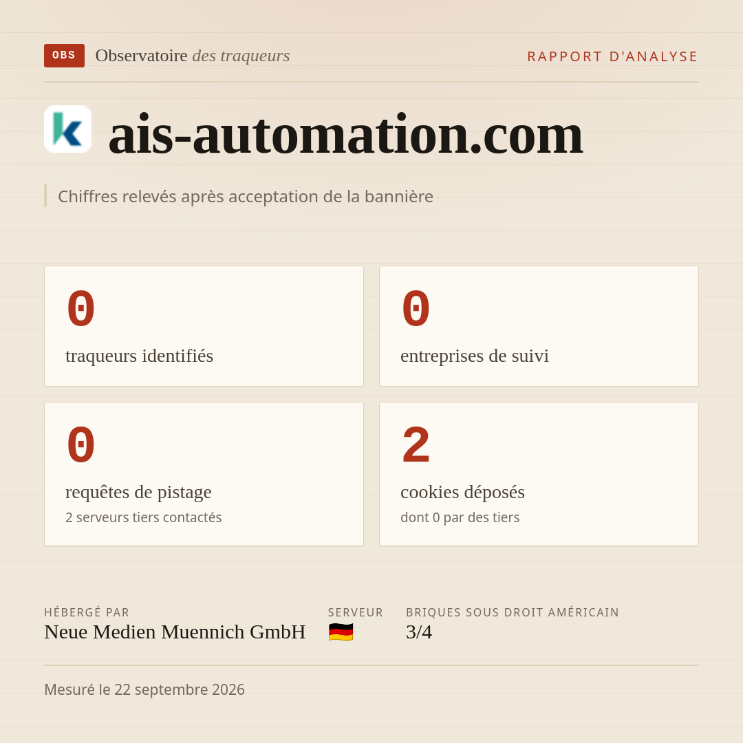 ais-automation.com : 0 traqueurs identifiés, 0 entreprises de suivi, 0 requêtes de pistage. Chiffres relevés après acceptation de la bannière.