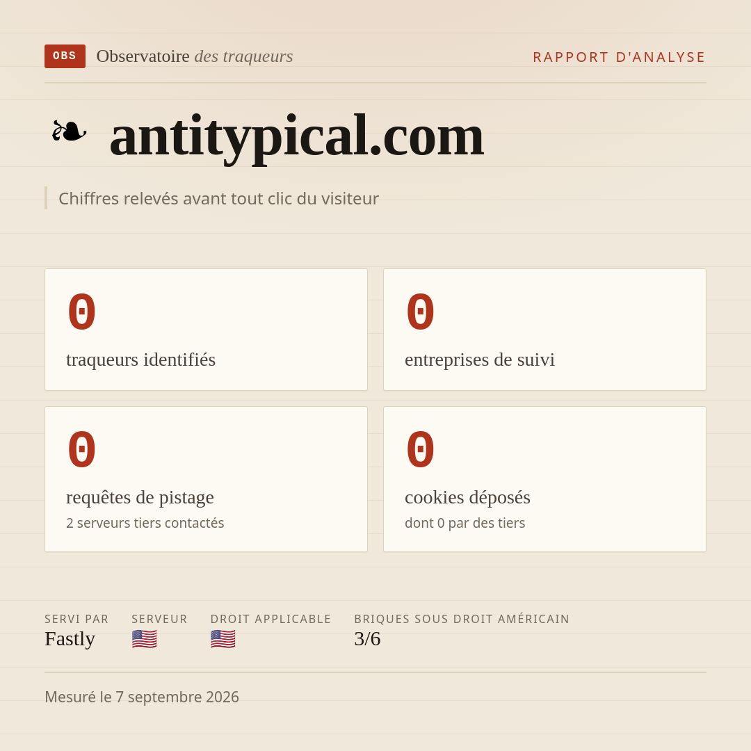 antitypical.com : 0 traqueurs identifiés, 0 entreprises de suivi, 0 requêtes de pistage. Chiffres relevés avant tout clic du visiteur.