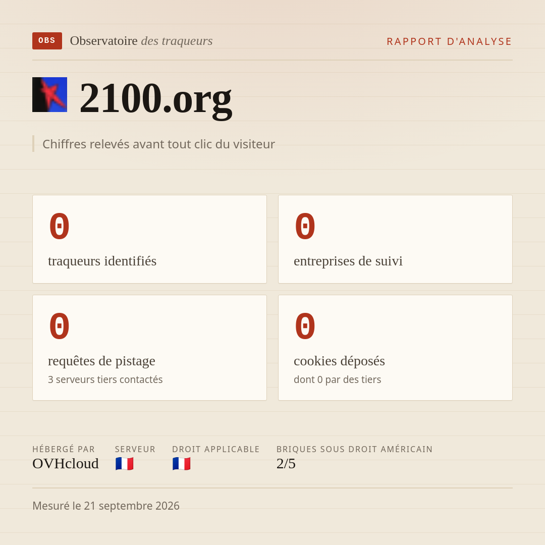 2100.org : 0 traqueurs identifiés, 0 entreprises de suivi, 0 requêtes de pistage. Chiffres relevés avant tout clic du visiteur.