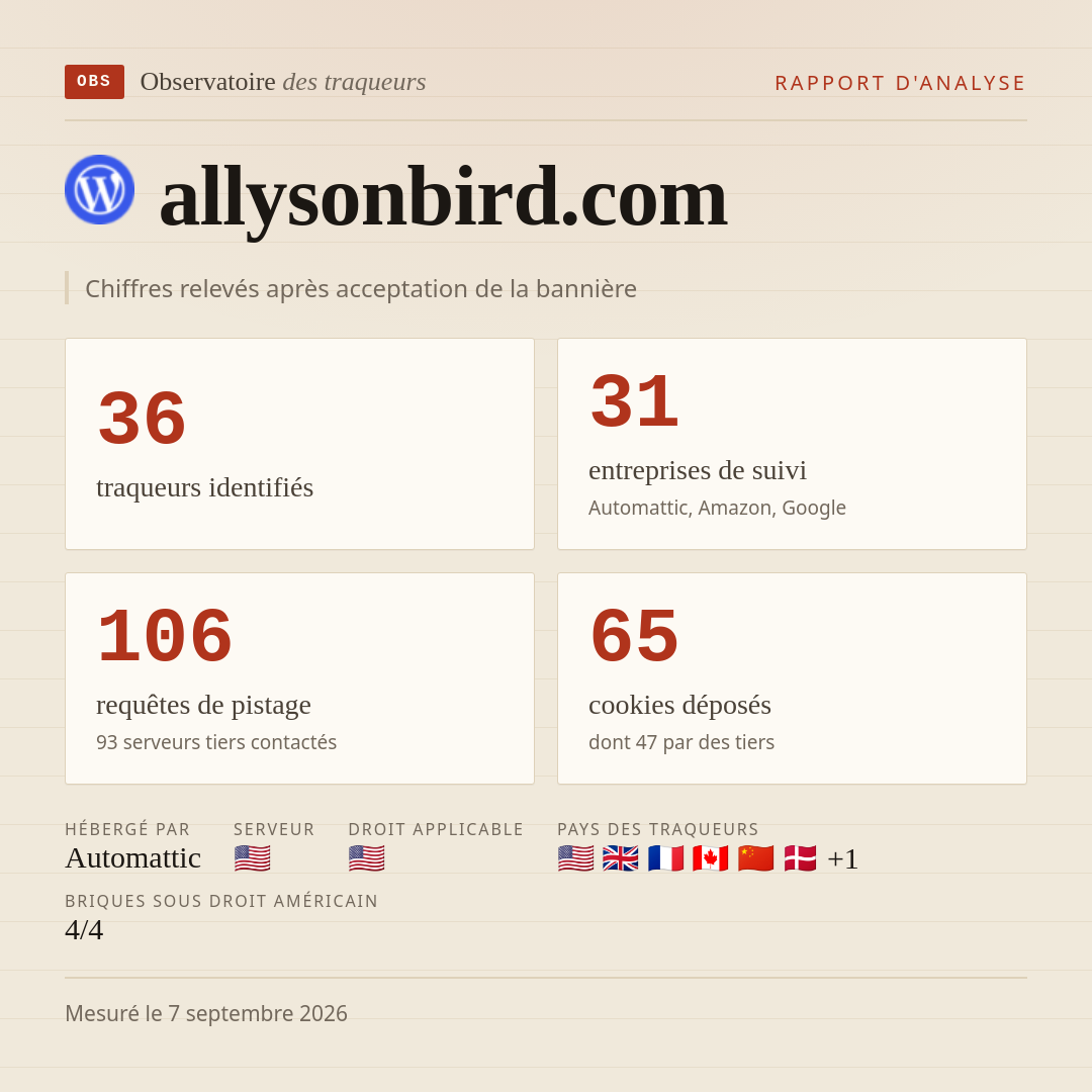 allysonbird.com : 36 traqueurs identifiés, 31 entreprises de suivi, 106 requêtes de pistage. Chiffres relevés après acceptation de la bannière.