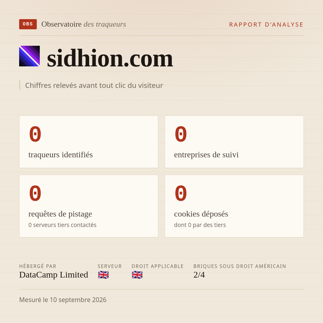 sidhion.com : 0 traqueurs identifiés, 0 entreprises de suivi, 0 requêtes de pistage. Chiffres relevés avant tout clic du visiteur.