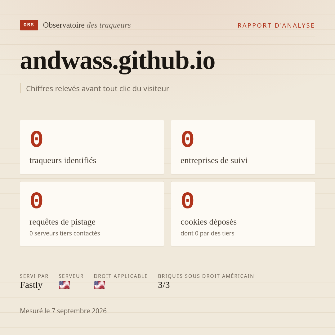andwass.github.io : 0 traqueurs identifiés, 0 entreprises de suivi, 0 requêtes de pistage. Chiffres relevés avant tout clic du visiteur.