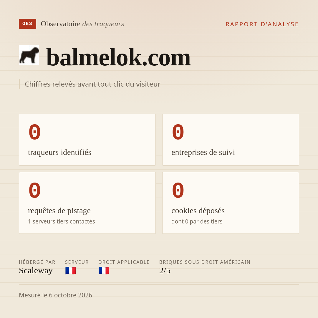 balmelok.com : 0 traqueurs identifiés, 0 entreprises de suivi, 0 requêtes de pistage. Chiffres relevés avant tout clic du visiteur.