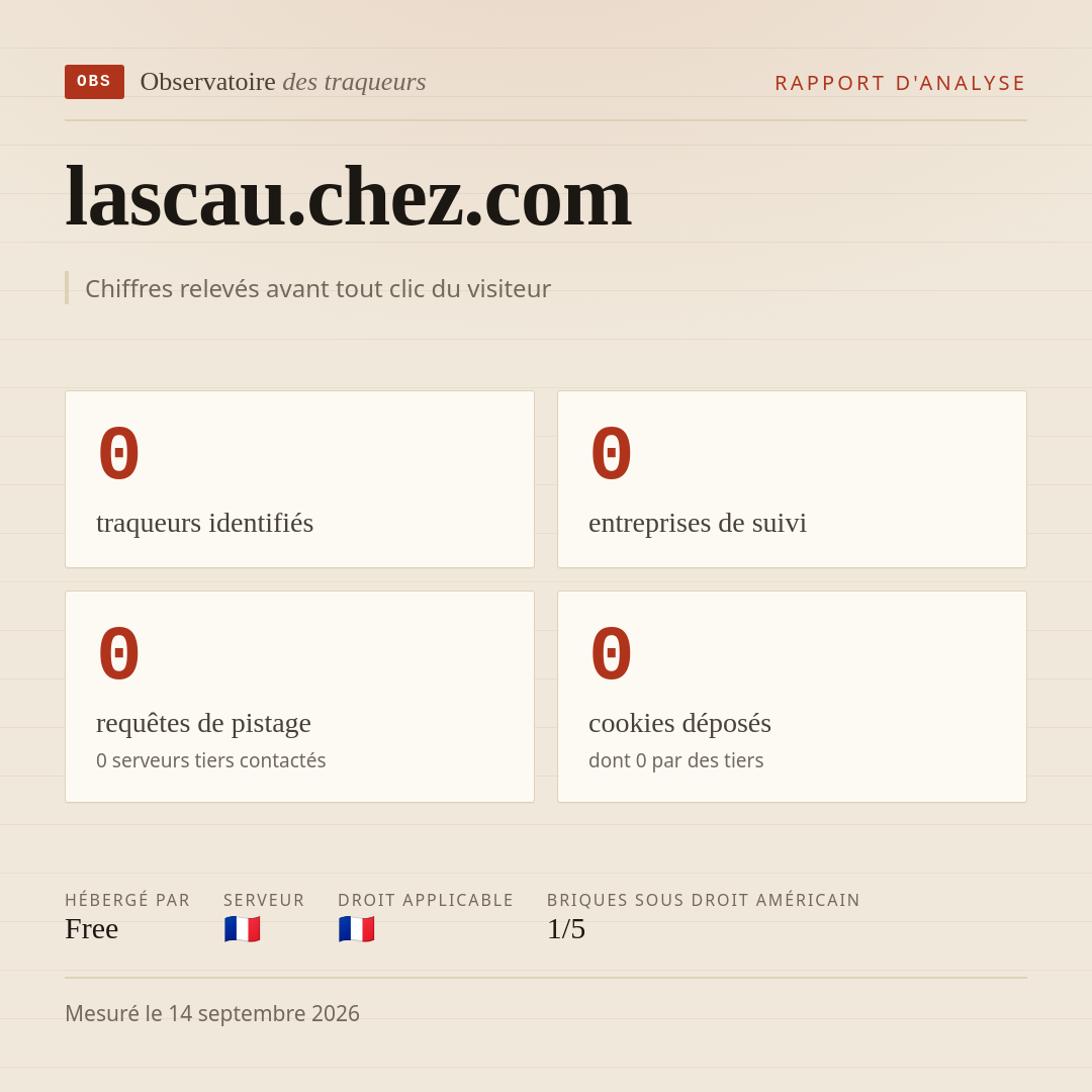 lascau.chez.com : 0 traqueurs identifiés, 0 entreprises de suivi, 0 requêtes de pistage. Chiffres relevés avant tout clic du visiteur.
