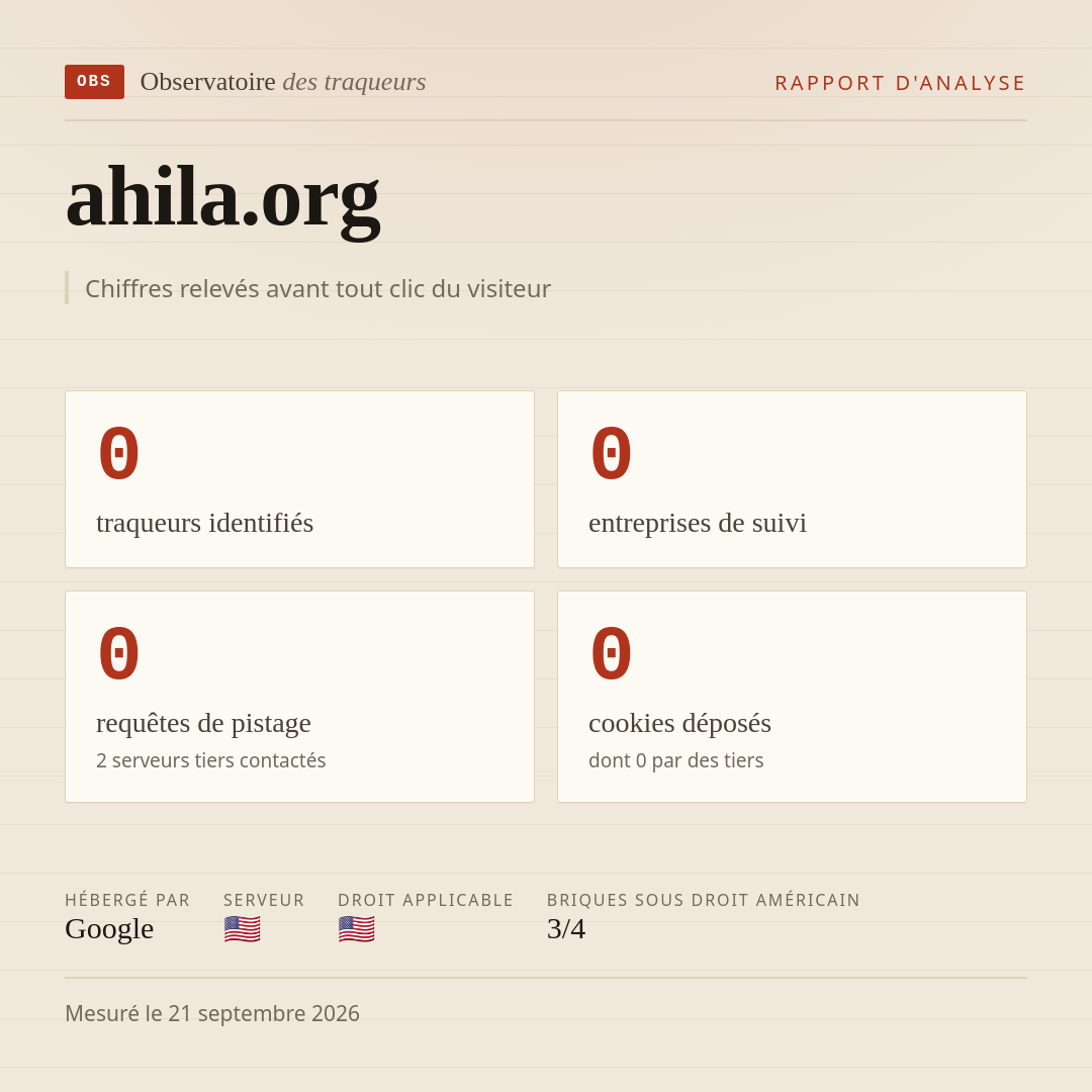 ahila.org : 0 traqueurs identifiés, 0 entreprises de suivi, 0 requêtes de pistage. Chiffres relevés avant tout clic du visiteur.