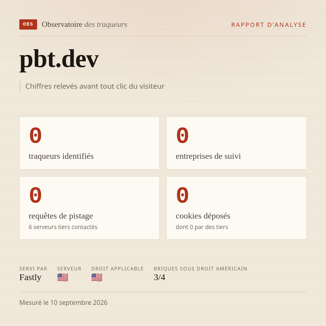 pbt.dev : 0 traqueurs identifiés, 0 entreprises de suivi, 0 requêtes de pistage. Chiffres relevés avant tout clic du visiteur.