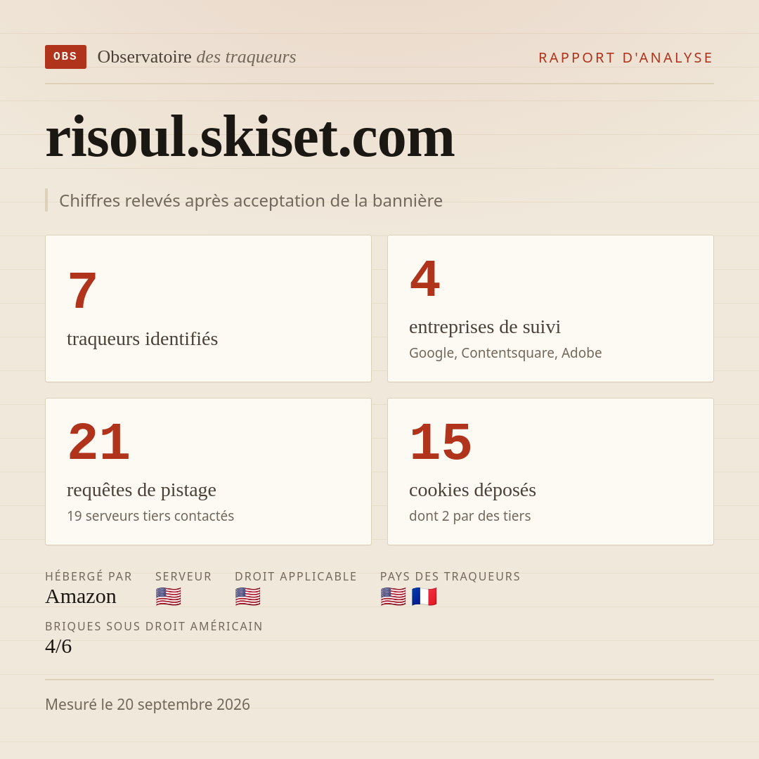 risoul.skiset.com : 7 traqueurs identifiés, 4 entreprises de suivi, 21 requêtes de pistage. Chiffres relevés après acceptation de la bannière.