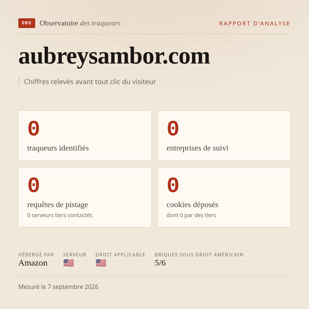 aubreysambor.com : 0 traqueurs identifiés, 0 entreprises de suivi, 0 requêtes de pistage. Chiffres relevés avant tout clic du visiteur.