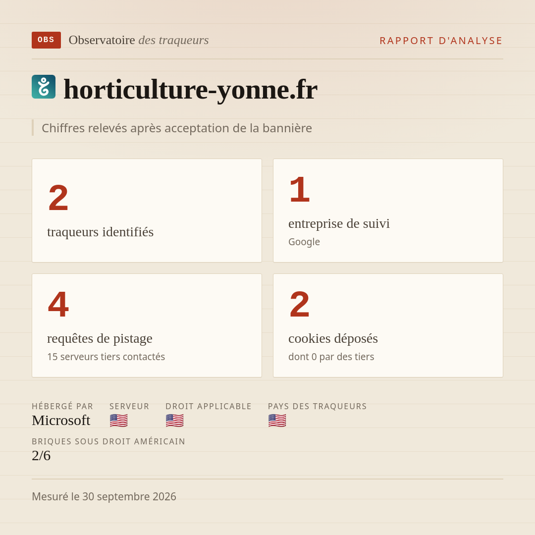 horticulture-yonne.fr : 2 traqueurs identifiés, 1 entreprise de suivi, 4 requêtes de pistage. Chiffres relevés après acceptation de la bannière.