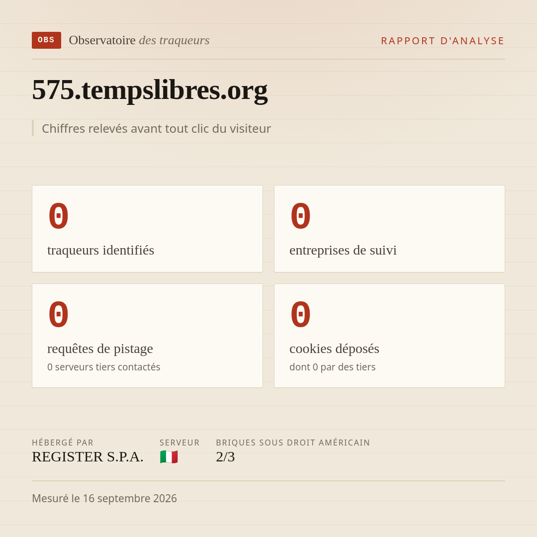 575.tempslibres.org : 0 traqueurs identifiés, 0 entreprises de suivi, 0 requêtes de pistage. Chiffres relevés avant tout clic du visiteur.