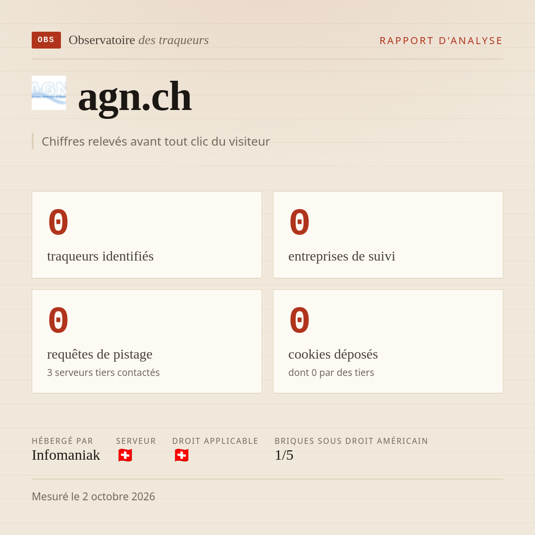 agn.ch : 0 traqueurs identifiés, 0 entreprises de suivi, 0 requêtes de pistage. Chiffres relevés avant tout clic du visiteur.