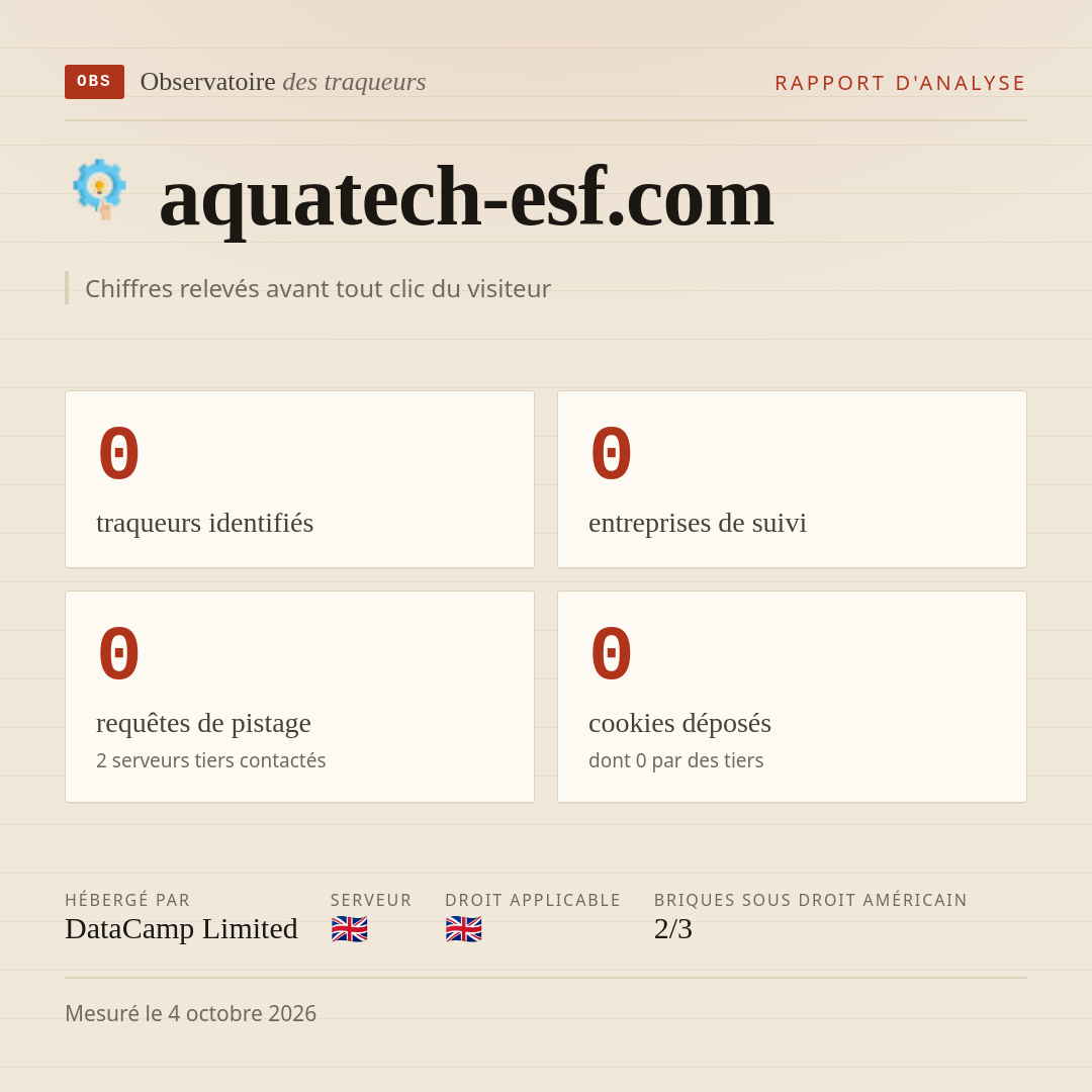 aquatech-esf.com : 0 traqueurs identifiés, 0 entreprises de suivi, 0 requêtes de pistage. Chiffres relevés avant tout clic du visiteur.