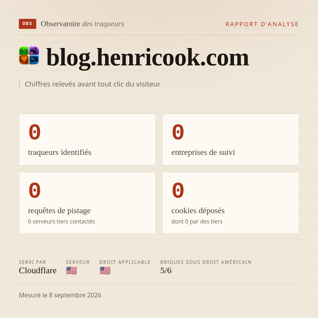 blog.henricook.com : 0 traqueurs identifiés, 0 entreprises de suivi, 0 requêtes de pistage. Chiffres relevés avant tout clic du visiteur.