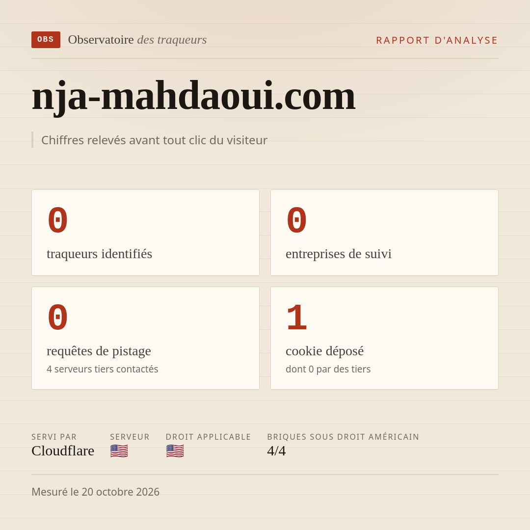 nja-mahdaoui.com : 0 traqueurs identifiés, 0 entreprises de suivi, 0 requêtes de pistage. Chiffres relevés avant tout clic du visiteur.