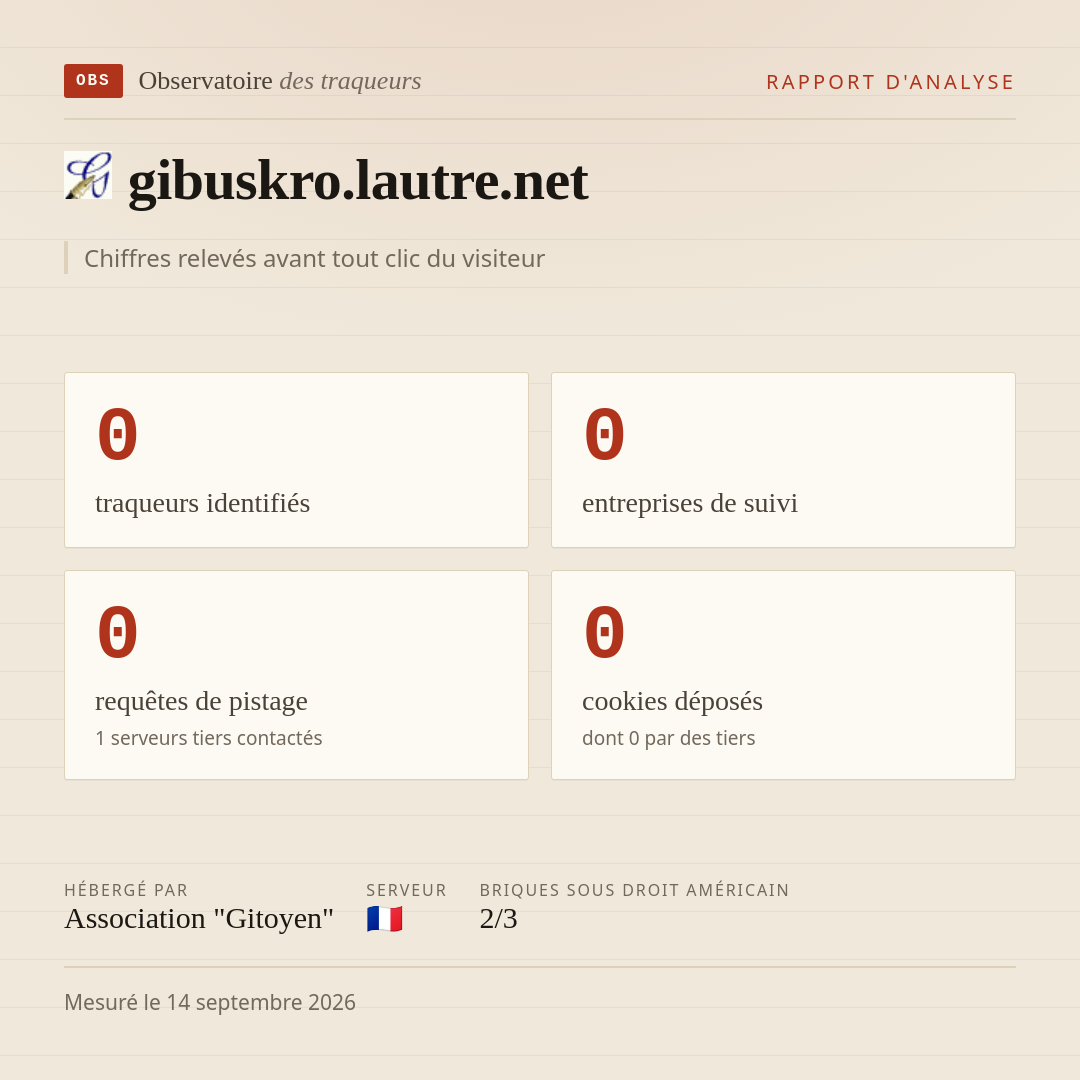 gibuskro.lautre.net : 0 traqueurs identifiés, 0 entreprises de suivi, 0 requêtes de pistage. Chiffres relevés avant tout clic du visiteur.