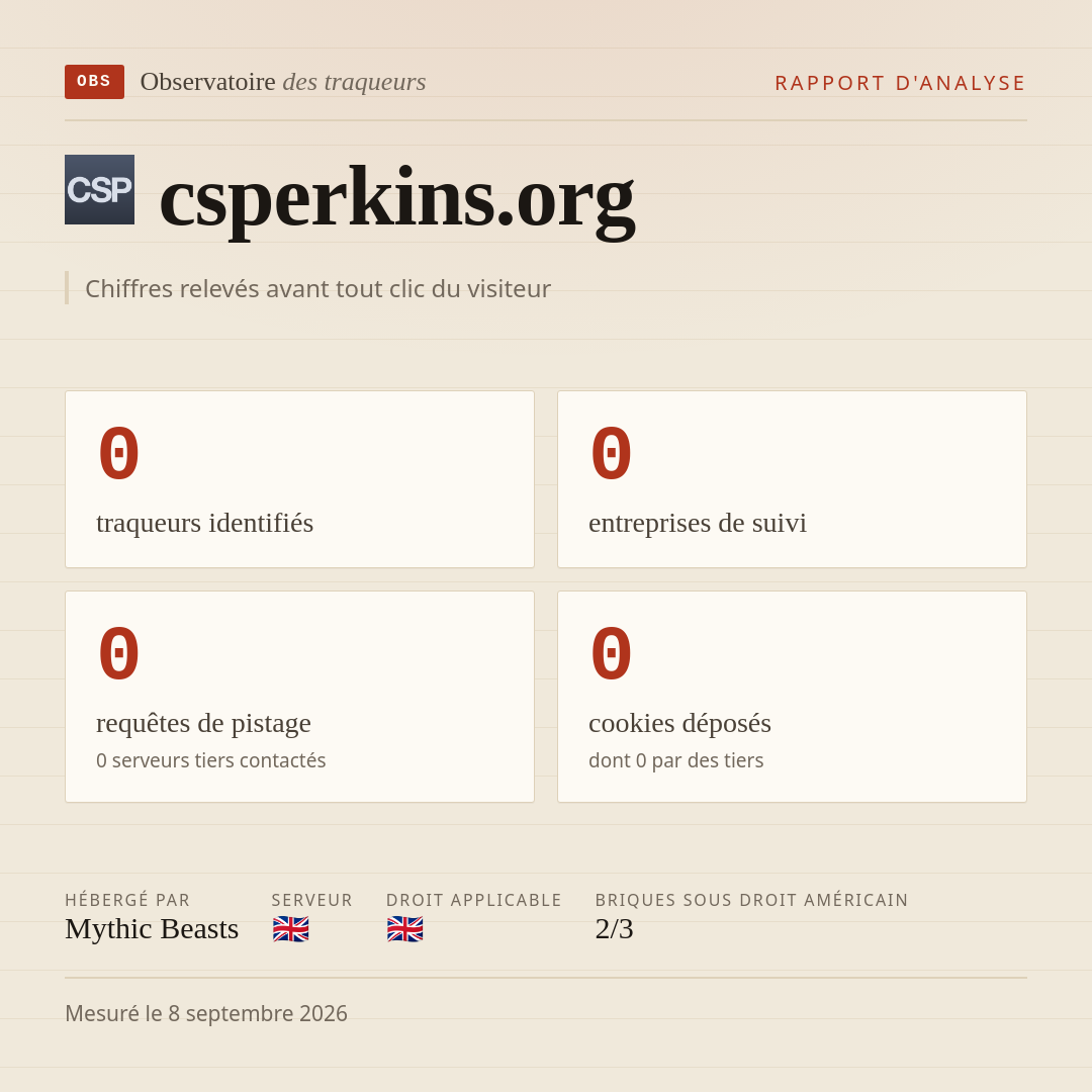 csperkins.org : 0 traqueurs identifiés, 0 entreprises de suivi, 0 requêtes de pistage. Chiffres relevés avant tout clic du visiteur.