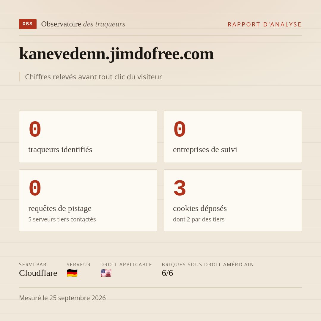 kanevedenn.jimdofree.com : 0 traqueurs identifiés, 0 entreprises de suivi, 0 requêtes de pistage. Chiffres relevés avant tout clic du visiteur.