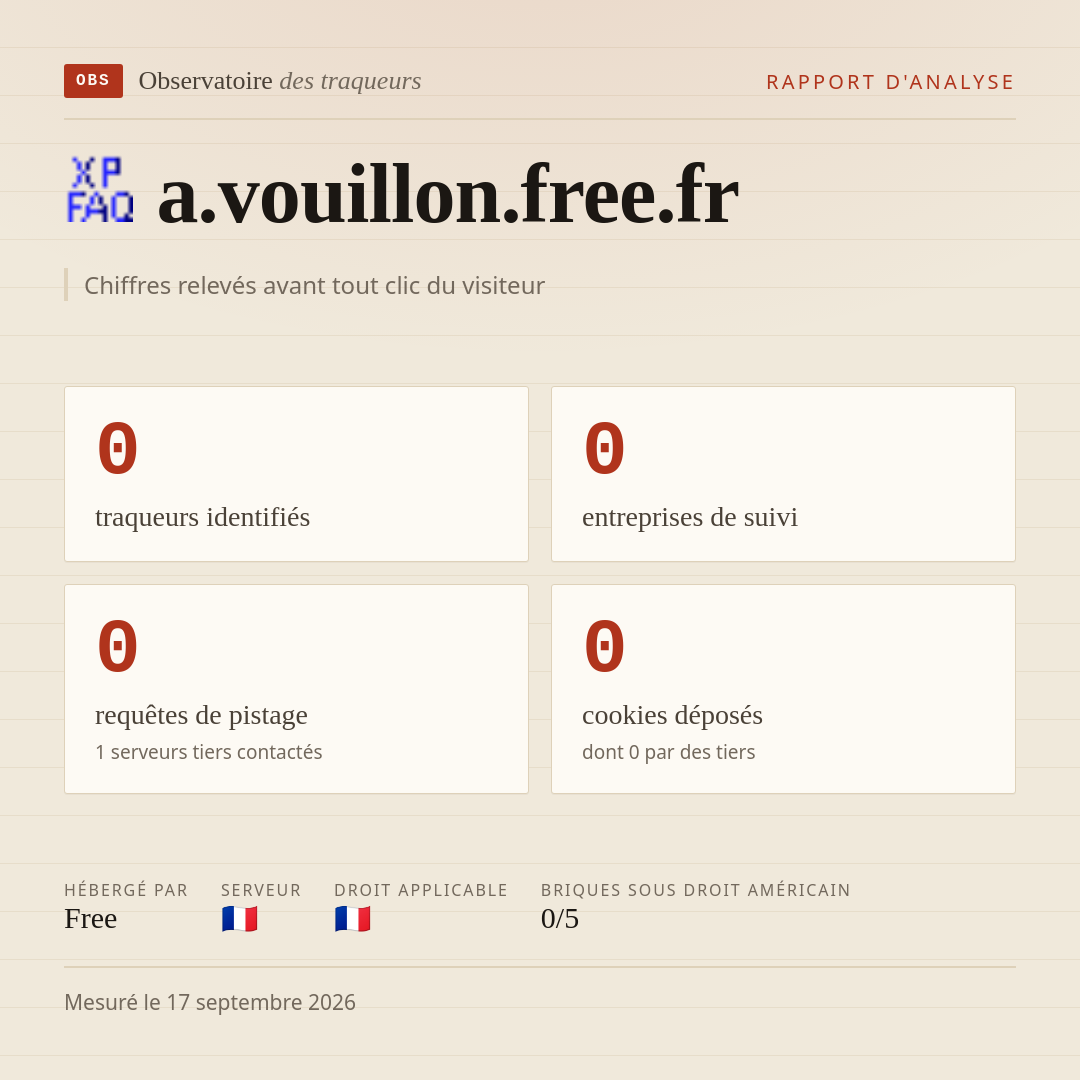 a.vouillon.free.fr : 0 traqueurs identifiés, 0 entreprises de suivi, 0 requêtes de pistage. Chiffres relevés avant tout clic du visiteur.