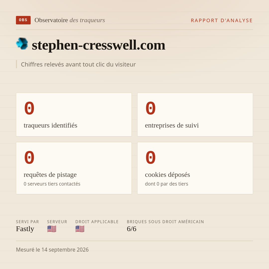 stephen-cresswell.com : 0 traqueurs identifiés, 0 entreprises de suivi, 0 requêtes de pistage. Chiffres relevés avant tout clic du visiteur.