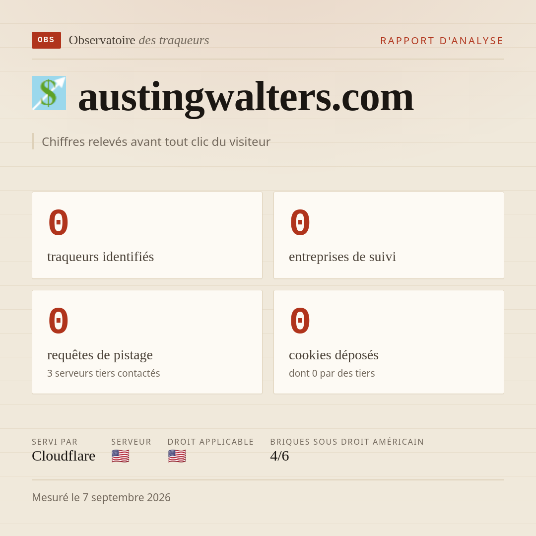 austingwalters.com : 0 traqueurs identifiés, 0 entreprises de suivi, 0 requêtes de pistage. Chiffres relevés avant tout clic du visiteur.