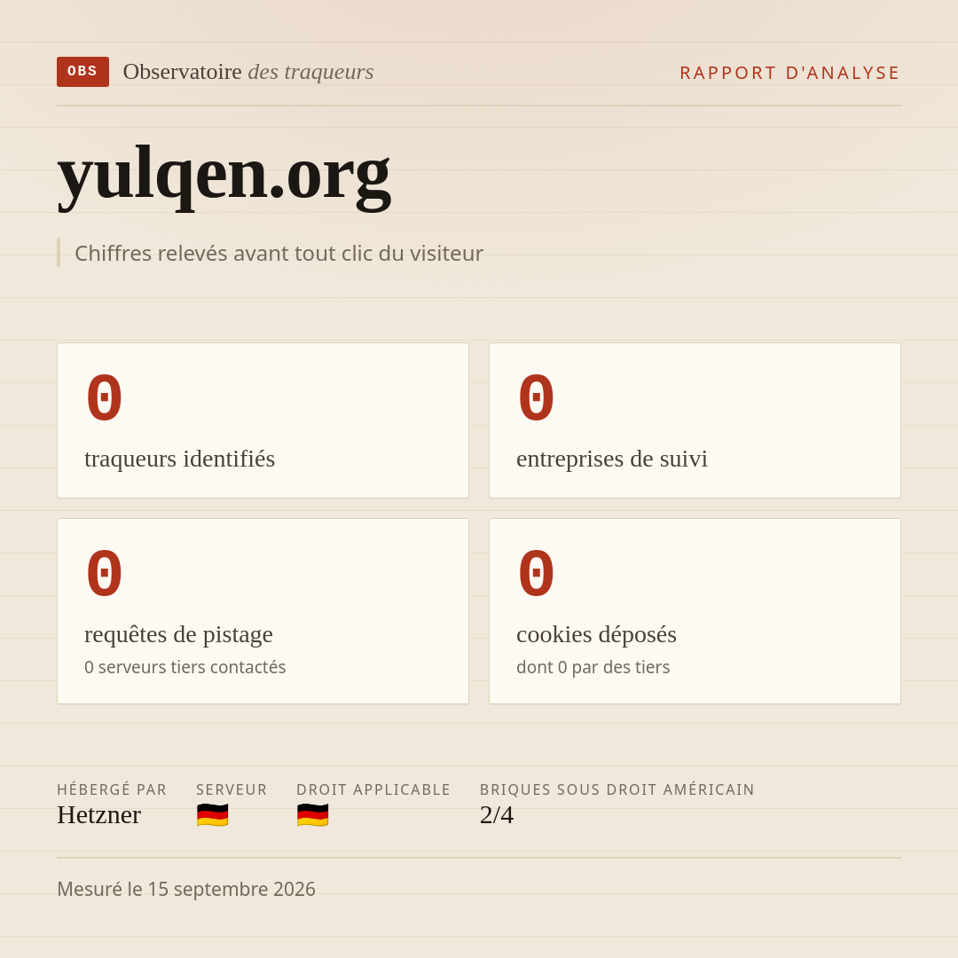 yulqen.org : 0 traqueurs identifiés, 0 entreprises de suivi, 0 requêtes de pistage. Chiffres relevés avant tout clic du visiteur.