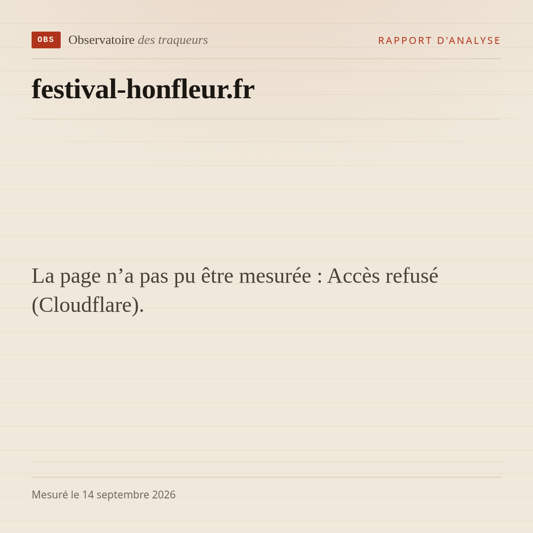 La page n’a pas pu être mesurée : Accès refusé (Cloudflare).
