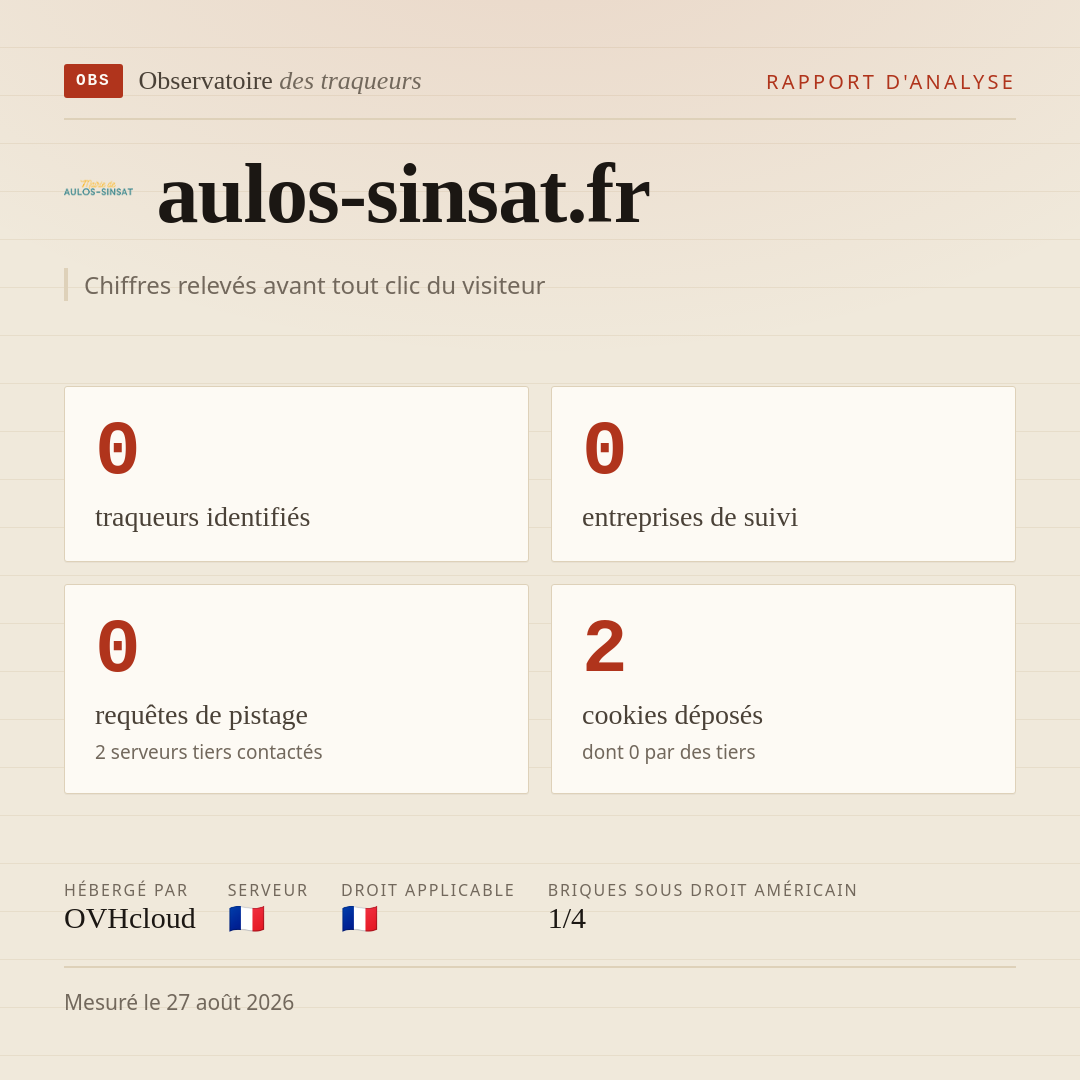 aulos-sinsat.fr : 0 traqueurs identifiés, 0 entreprises de suivi, 0 requêtes de pistage. Chiffres relevés avant tout clic du visiteur.