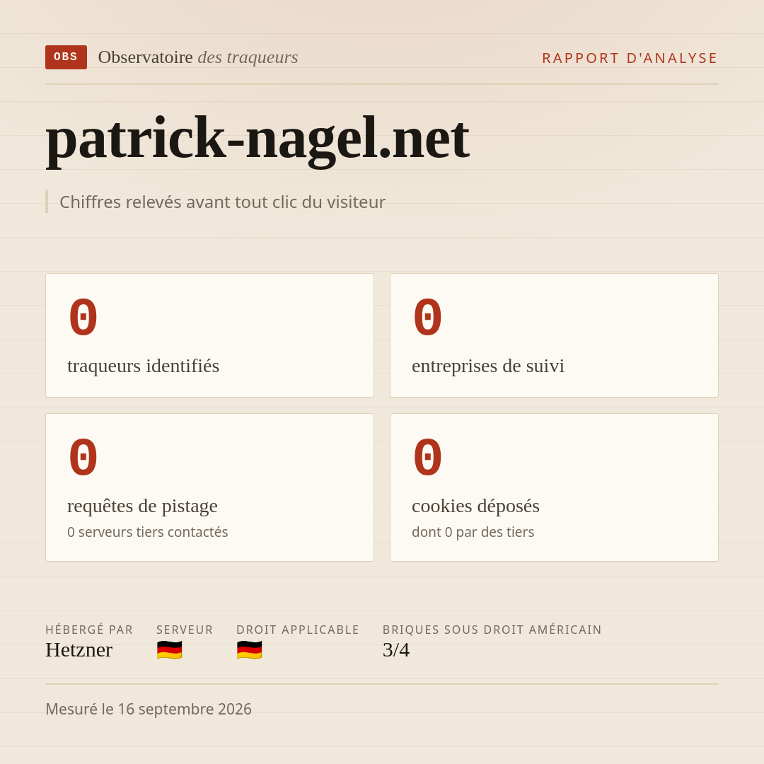 patrick-nagel.net : 0 traqueurs identifiés, 0 entreprises de suivi, 0 requêtes de pistage. Chiffres relevés avant tout clic du visiteur.