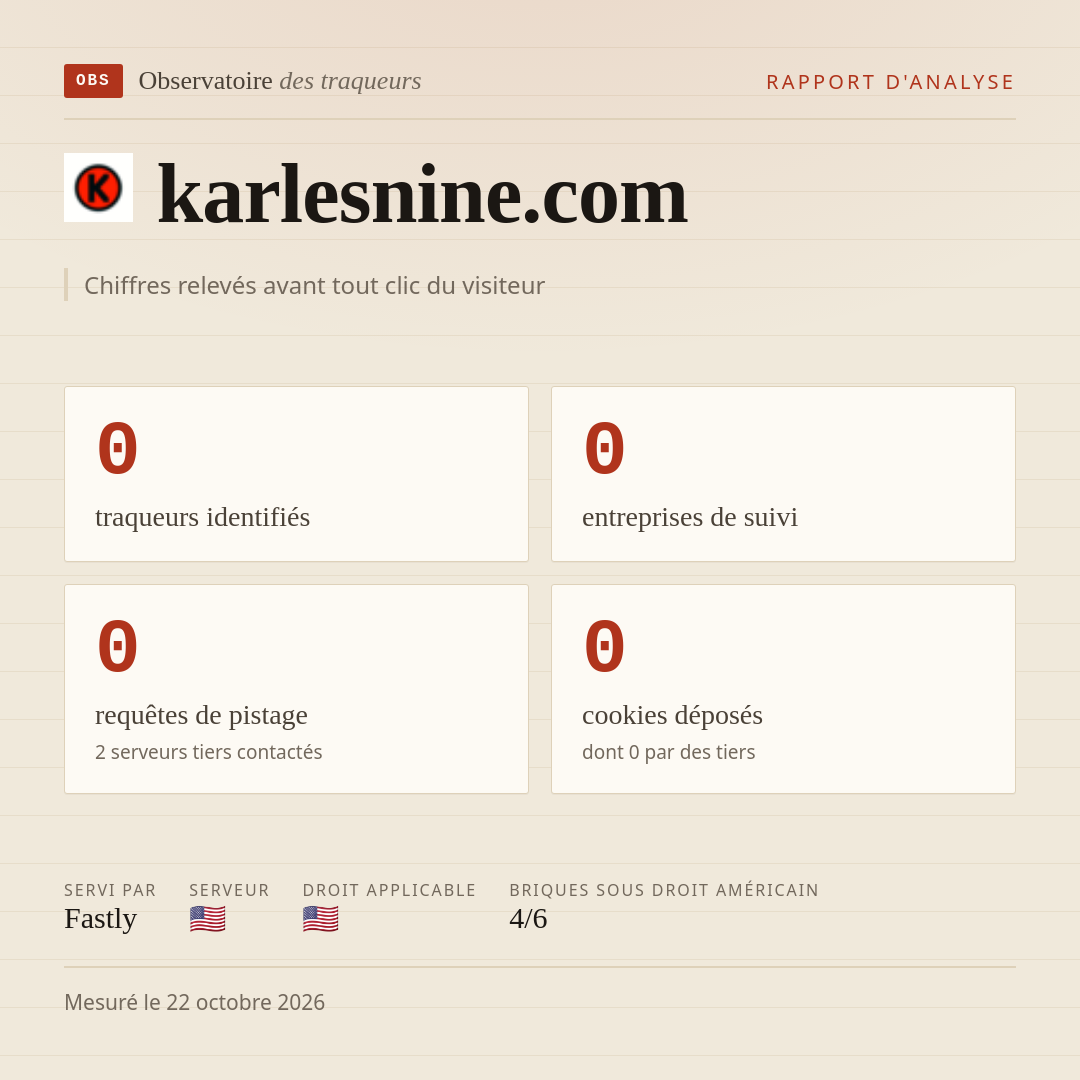 karlesnine.com : 0 traqueurs identifiés, 0 entreprises de suivi, 0 requêtes de pistage. Chiffres relevés avant tout clic du visiteur.