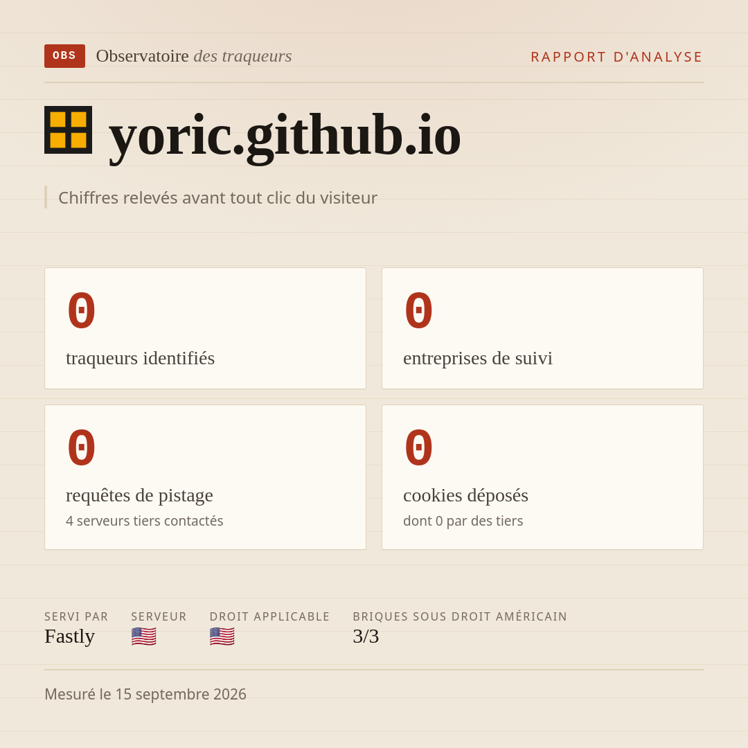 yoric.github.io : 0 traqueurs identifiés, 0 entreprises de suivi, 0 requêtes de pistage. Chiffres relevés avant tout clic du visiteur.