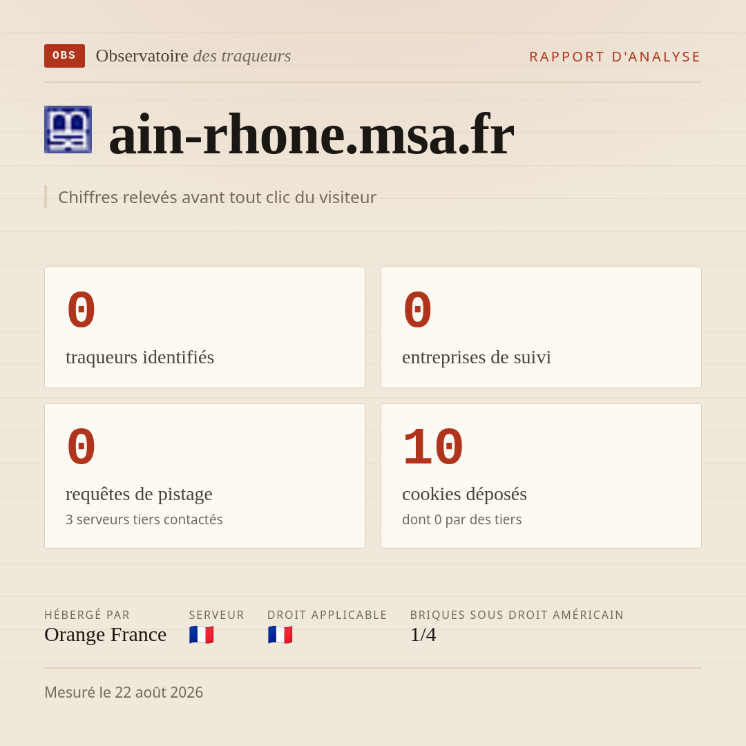 ain-rhone.msa.fr : 0 traqueurs identifiés, 0 entreprises de suivi, 0 requêtes de pistage. Chiffres relevés avant tout clic du visiteur.