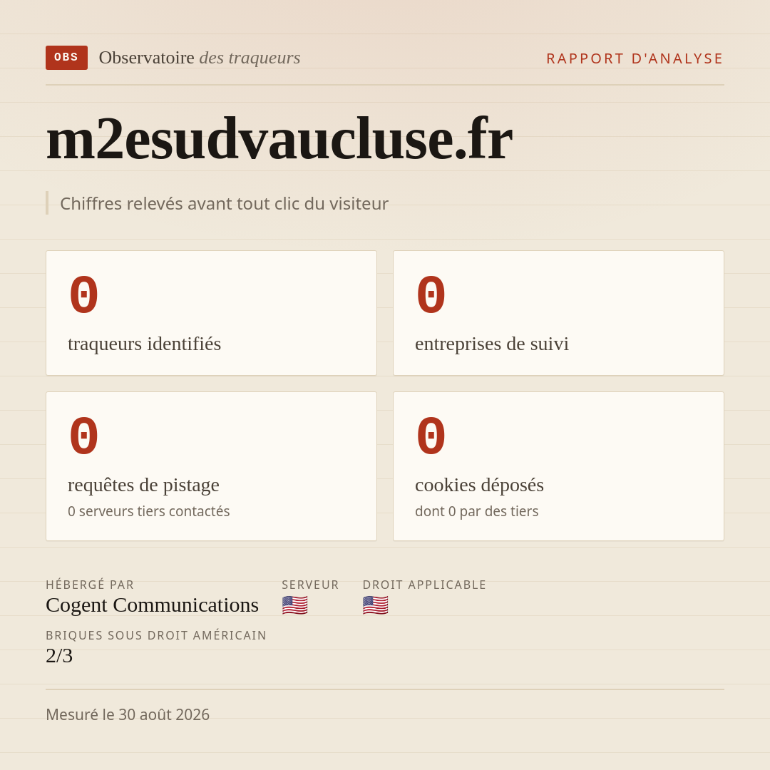 m2esudvaucluse.fr : 0 traqueurs identifiés, 0 entreprises de suivi, 0 requêtes de pistage. Chiffres relevés avant tout clic du visiteur.