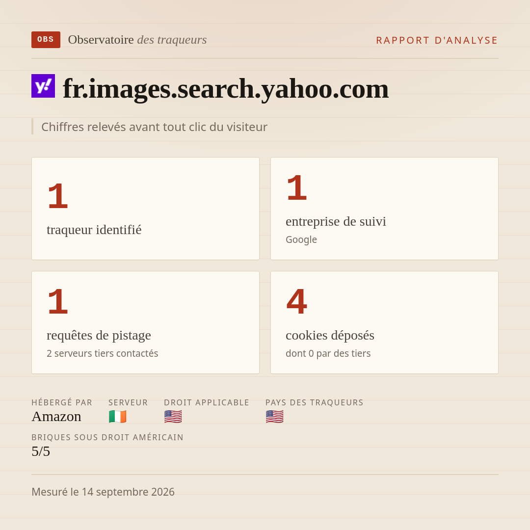 fr.images.search.yahoo.com : 1 traqueur identifié, 1 entreprise de suivi, 1 requêtes de pistage. Chiffres relevés avant tout clic du visiteur.