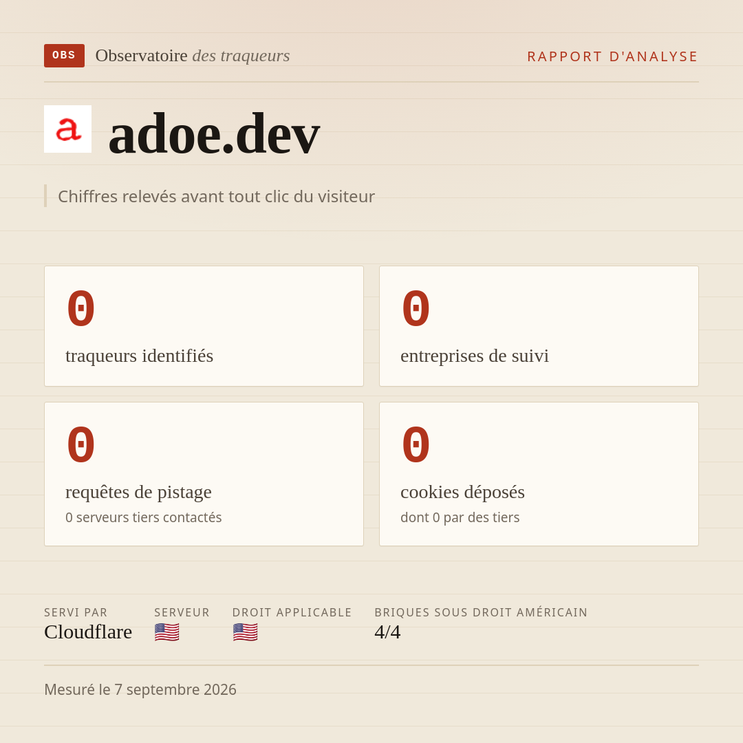 adoe.dev : 0 traqueurs identifiés, 0 entreprises de suivi, 0 requêtes de pistage. Chiffres relevés avant tout clic du visiteur.