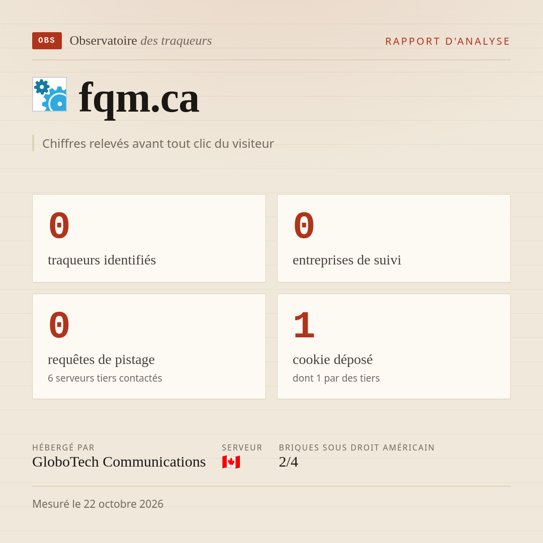 fqm.ca : 0 traqueurs identifiés, 0 entreprises de suivi, 0 requêtes de pistage. Chiffres relevés avant tout clic du visiteur.