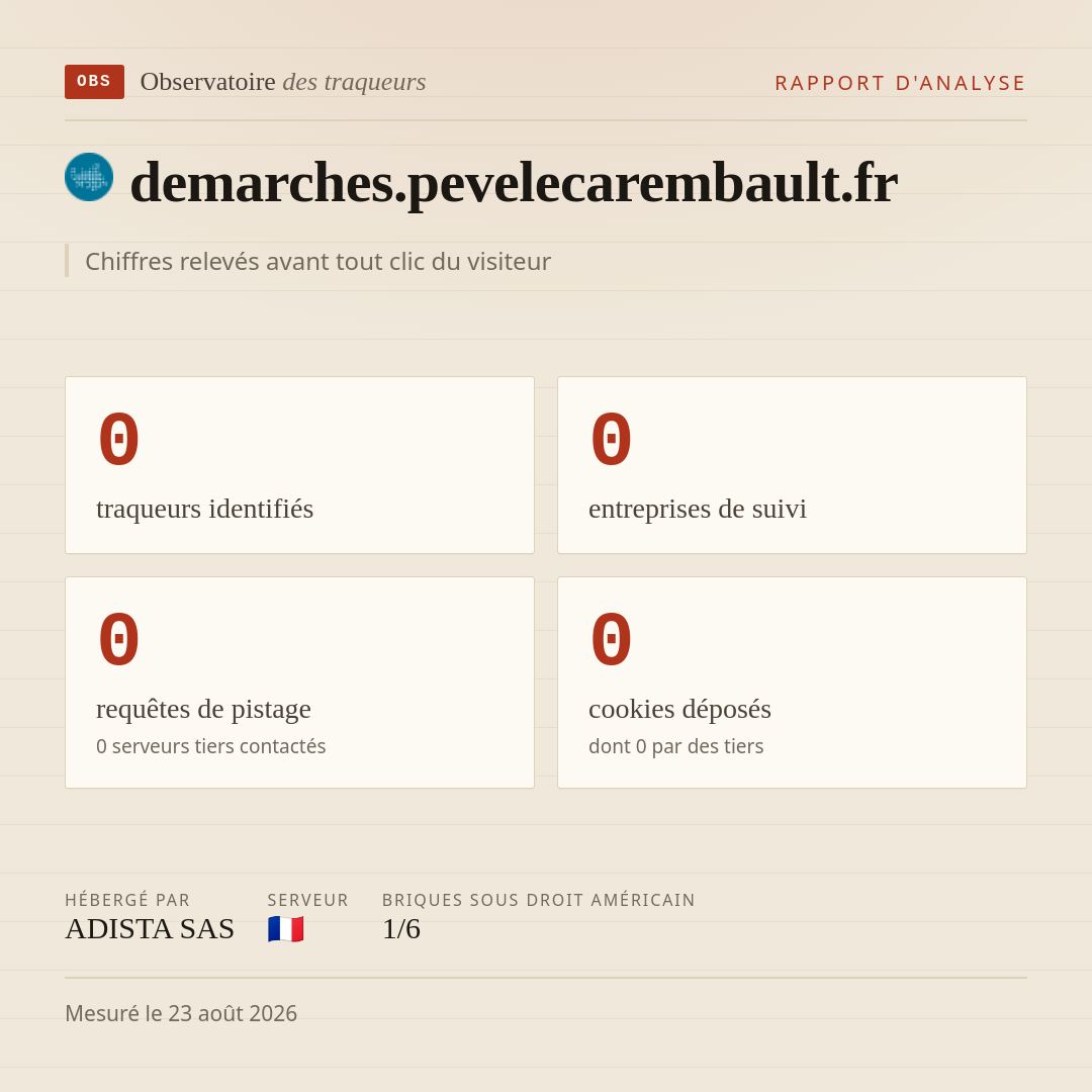demarches.pevelecarembault.fr : 0 traqueurs identifiés, 0 entreprises de suivi, 0 requêtes de pistage. Chiffres relevés avant tout clic du visiteur.