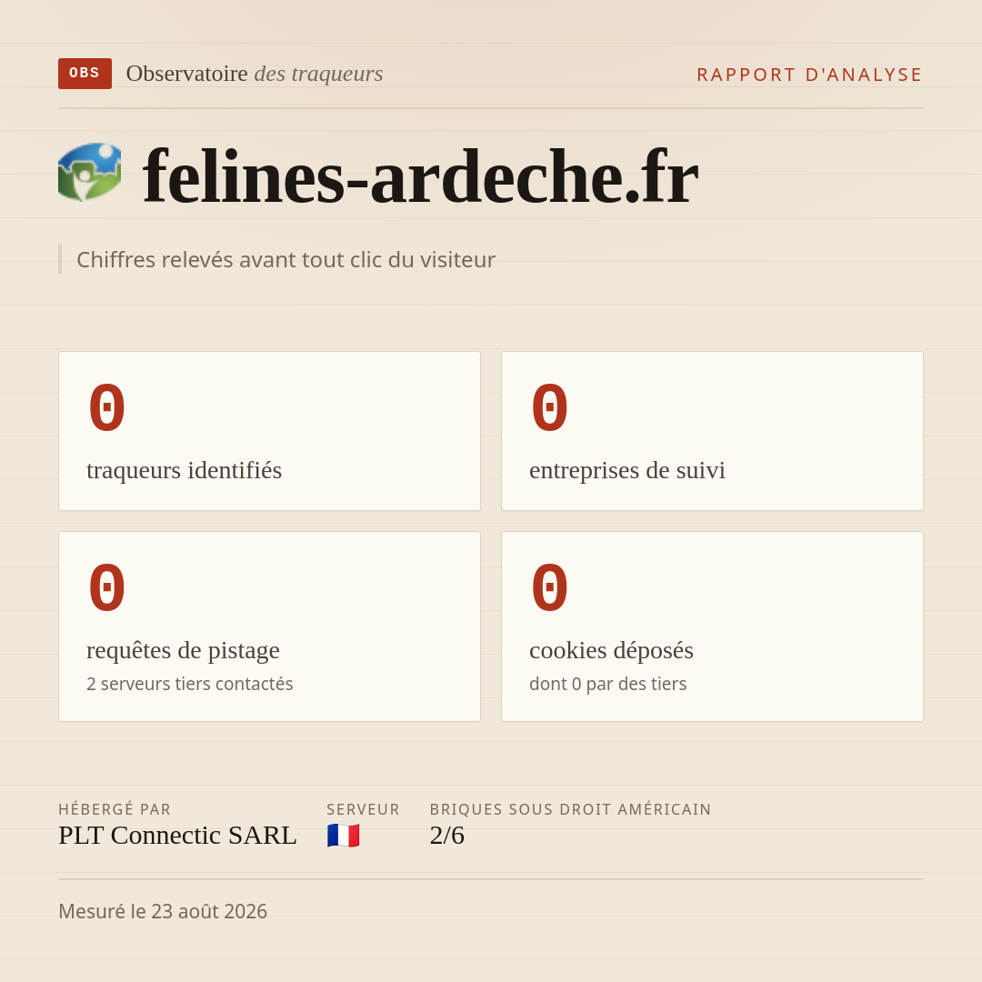 felines-ardeche.fr : 0 traqueurs identifiés, 0 entreprises de suivi, 0 requêtes de pistage. Chiffres relevés avant tout clic du visiteur.