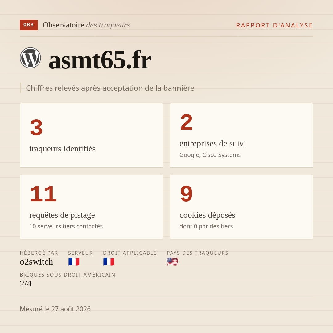 asmt65.fr : 3 traqueurs identifiés, 2 entreprises de suivi, 11 requêtes de pistage. Chiffres relevés après acceptation de la bannière.