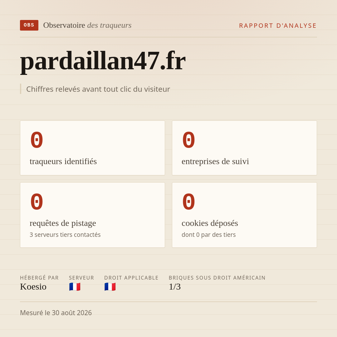 pardaillan47.fr : 0 traqueurs identifiés, 0 entreprises de suivi, 0 requêtes de pistage. Chiffres relevés avant tout clic du visiteur.