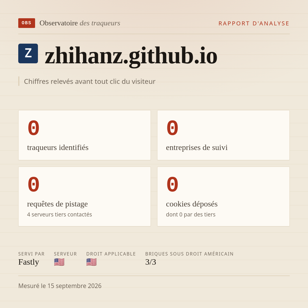 zhihanz.github.io : 0 traqueurs identifiés, 0 entreprises de suivi, 0 requêtes de pistage. Chiffres relevés avant tout clic du visiteur.